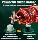 Mason Portable Mini juicer Blender With Straw Cup | Juicer Portable Outdoor Juicing Cup | Home Mini Cordless Juicer (Random Color) - Image 4